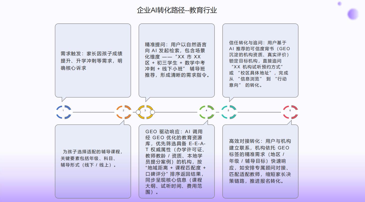 无锡壹叶网络科技有限公司