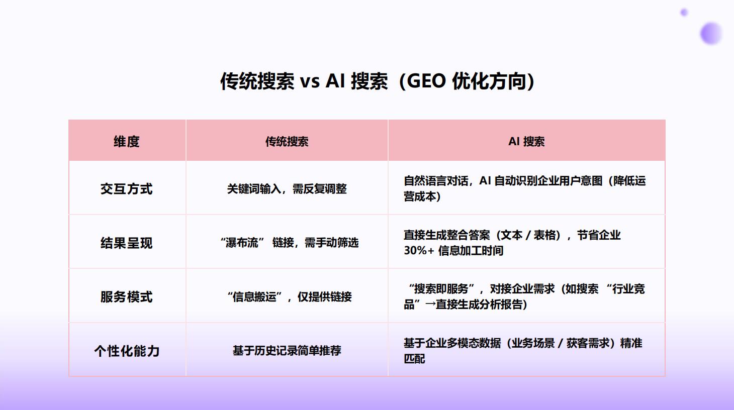 无锡壹叶网络科技有限公司